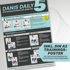 Inklusive Trainingsposter.