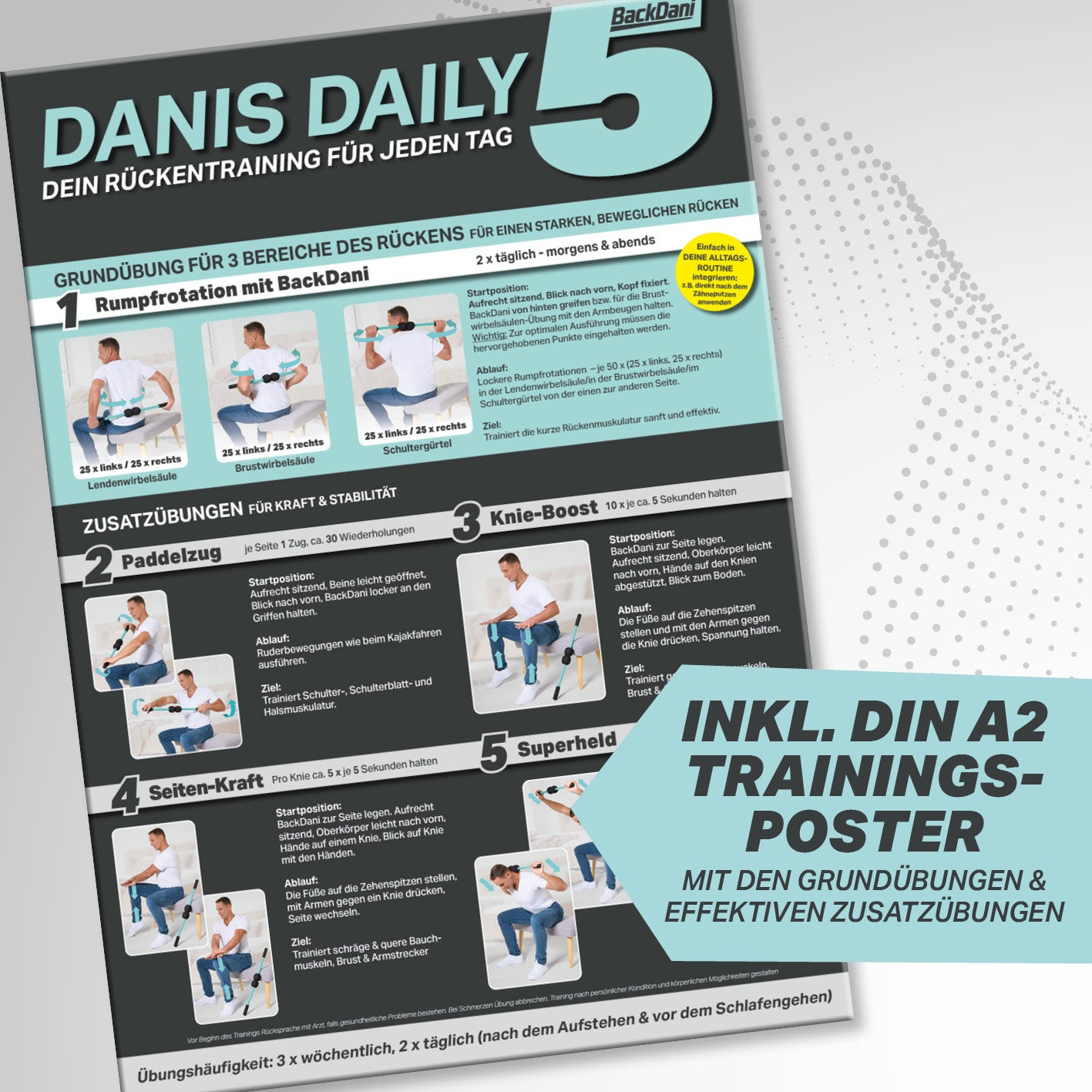 Inklusive Trainingsposter.